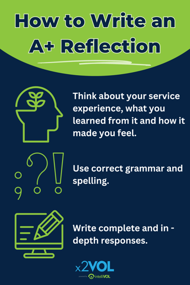 How to Write an A+ Reflection