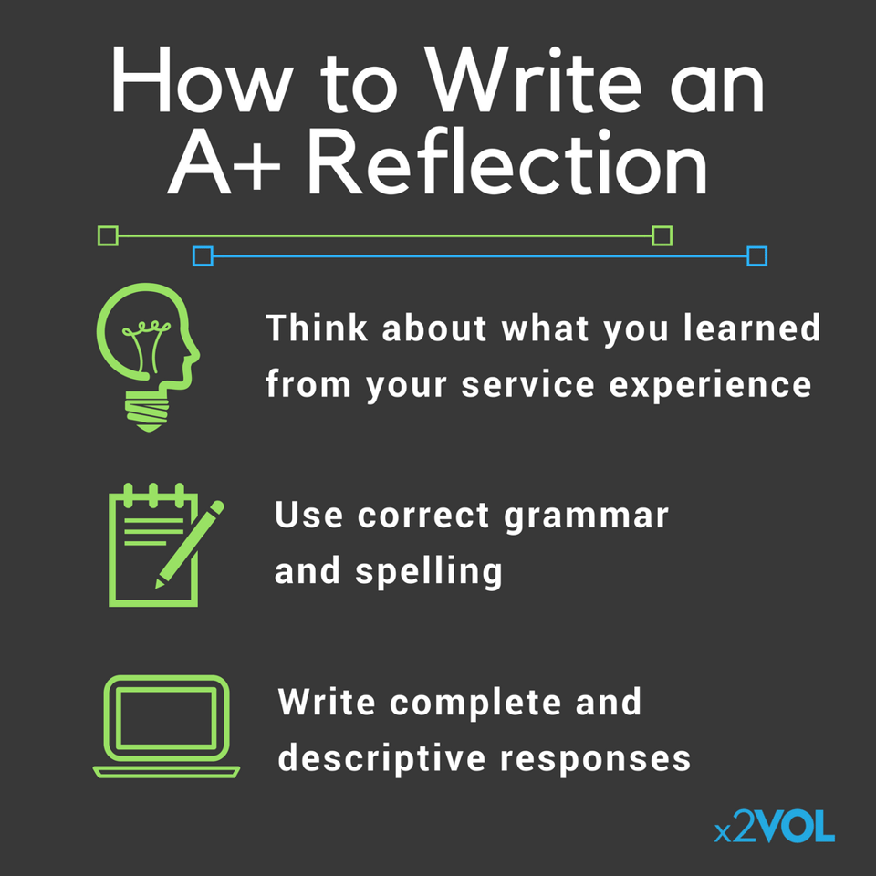 How to Write an A+ Reflection and Why it’s Important
