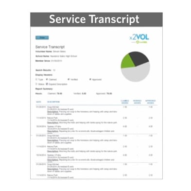 servicetranscript