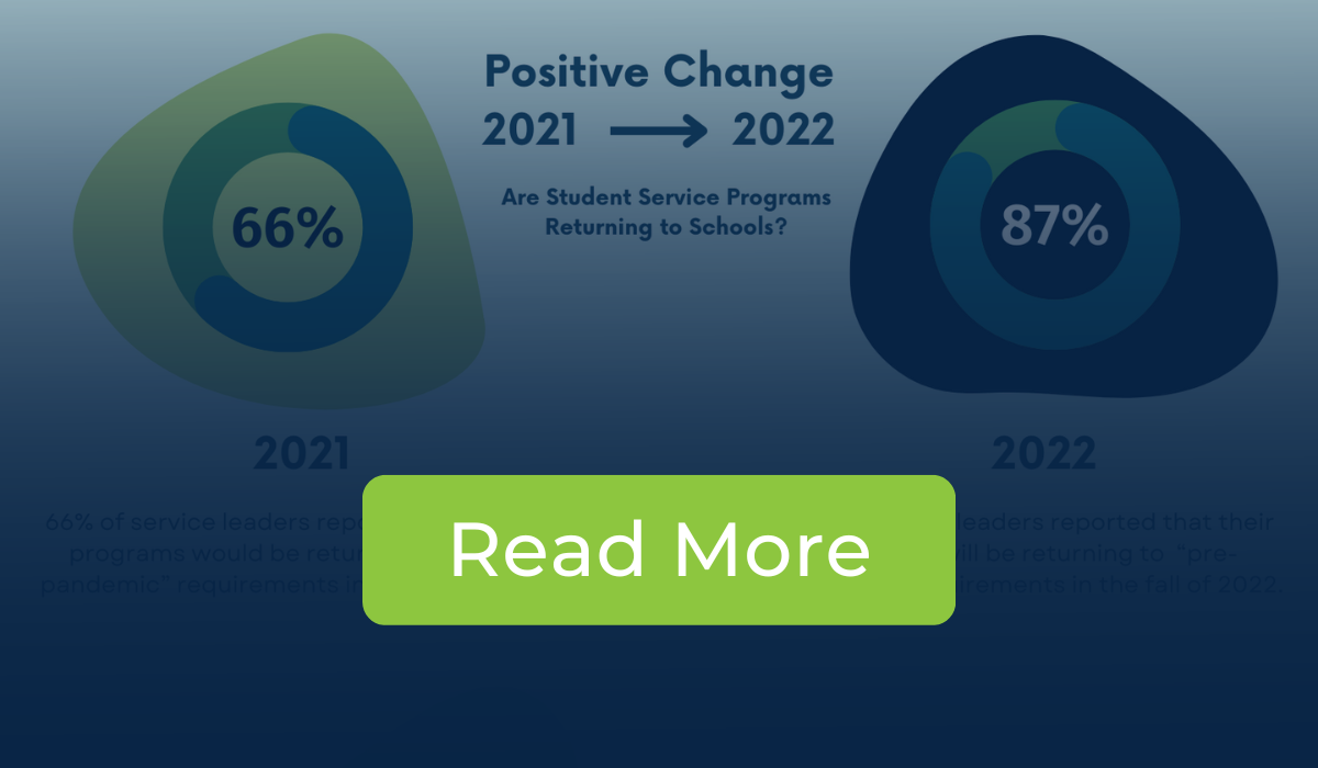 State of Service 2022